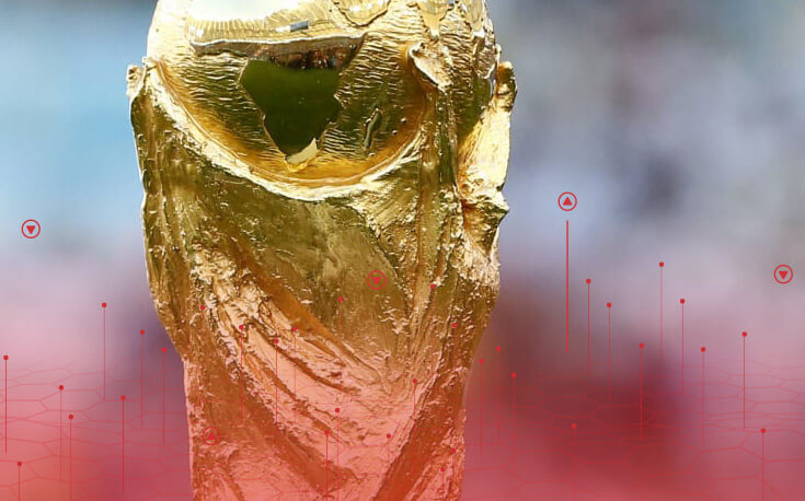 close up image of the fifa world cup trophy