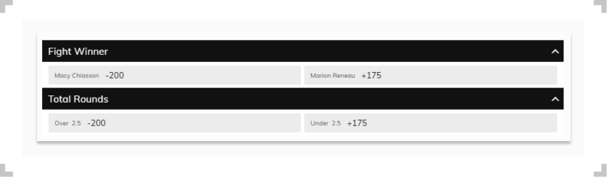 Total round betting lines for Macy Chiasson and Marion Reneau