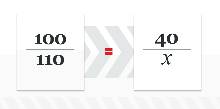 infographic showing an equation calculating payouts on american odds