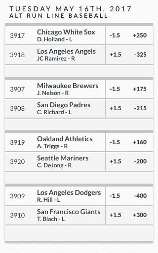 sample baseball alternate run line odds chart