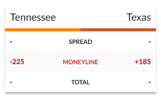 how to bet on college football moneyline 1 mobile