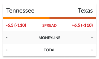 how to bet on college football moneyline mobile 2