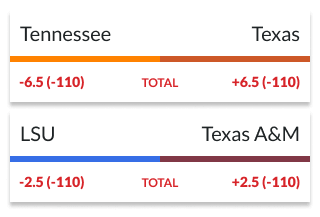 how to bet on college football moneyline 4