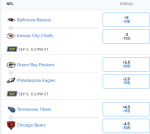 nfl point spread