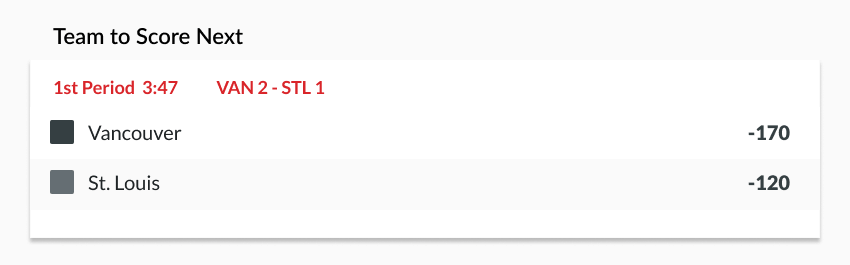 sample odds for the team to score next between vancouver and st louis